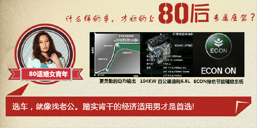 什么樣的車才能稱得上是80后的專屬座駕？