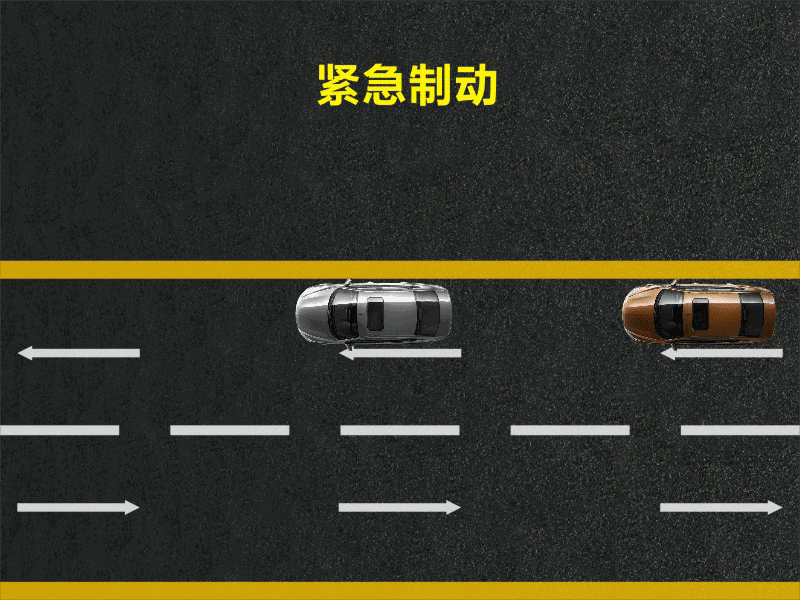 文明用車 - 大燈連閃3下你知道什么意思嗎？
