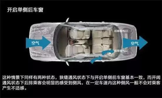 車窗這樣開，省油又通風(fēng)！