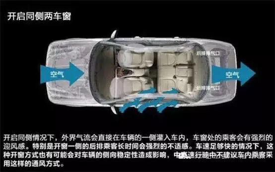 車窗這樣開，省油又通風(fēng)！