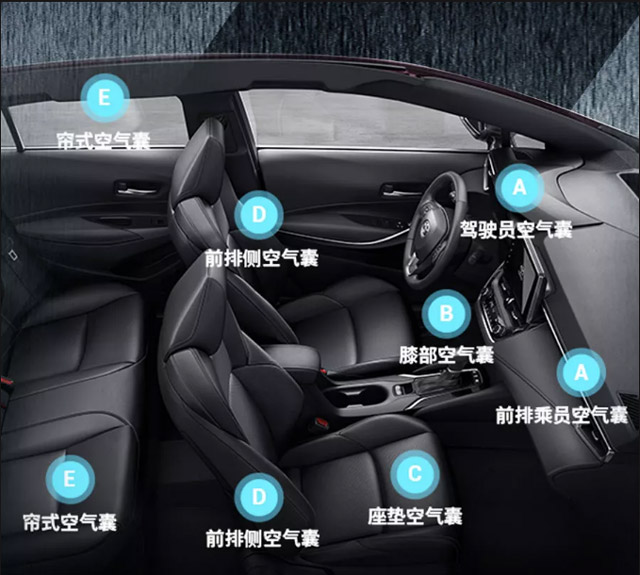 中級(jí)車選擇那么多，這款車憑什么贏得消費(fèi)者青睞？