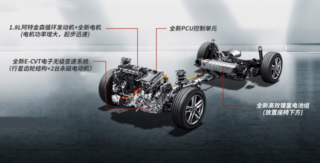中級(jí)車選擇那么多，這款車憑什么贏得消費(fèi)者青睞？