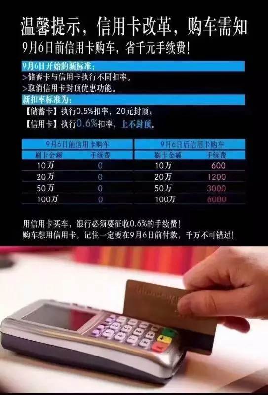 【今日頭條】購置稅減半要取消？刷卡購車要收費？再不買車真晚了