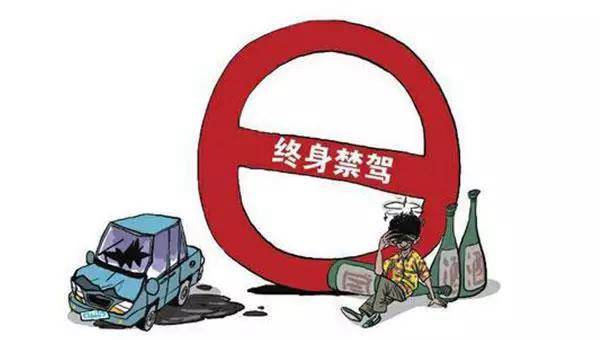 這16種嚴重違章碰不得 輕則扣滿12分，重則終身禁駕！