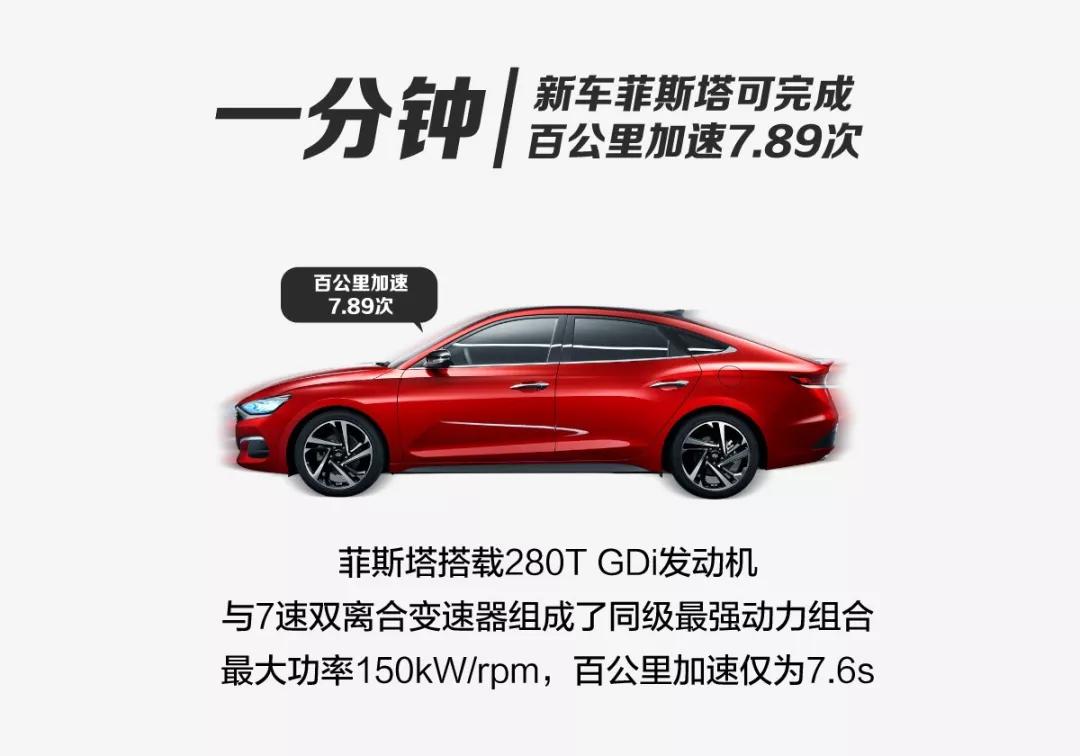一分鐘，北京現(xiàn)代會(huì)發(fā)生什么？