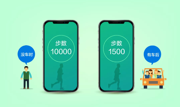 有車以后，沒想到生活變化這么大！