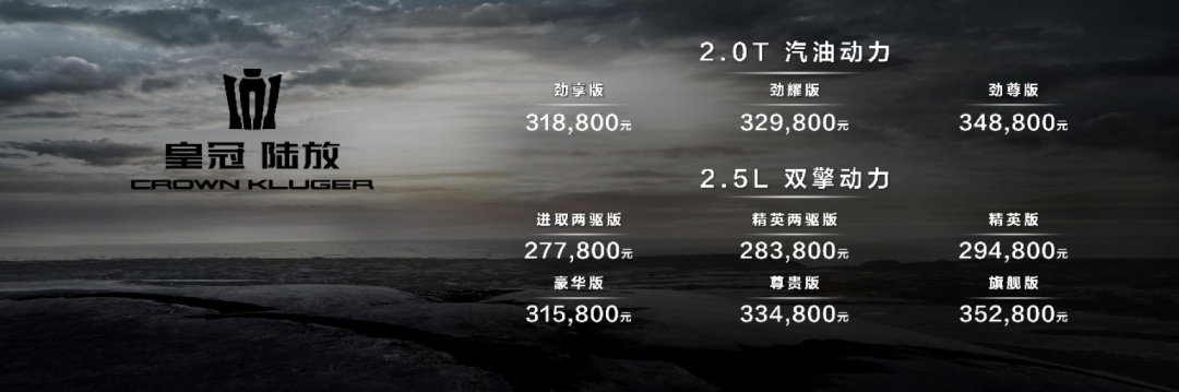 售價31.8萬元起！皇冠陸放2.0T汽油動力版本怎么選？